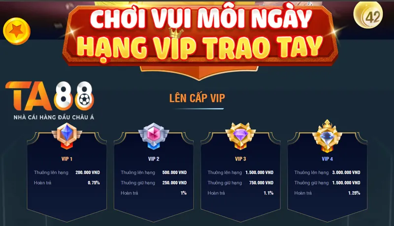 Chơi vui mỗi ngày, hạng VIP trao tay